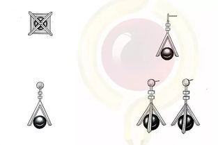 2018東方時(shí)尚珠寶首飾設(shè)計(jì)大賽銅獎(jiǎng)作品賞析與電子商務(wù)零售趨勢(shì)